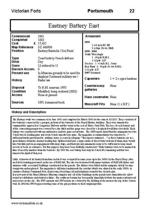 Eastney Batteries datasheet